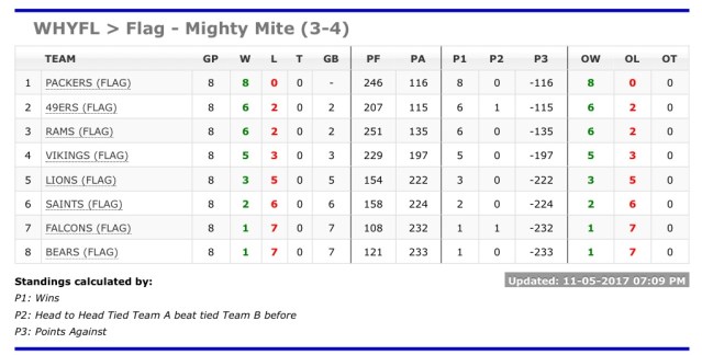 8FB30D39-BC39-4C4B-9639-D5229D0FA598